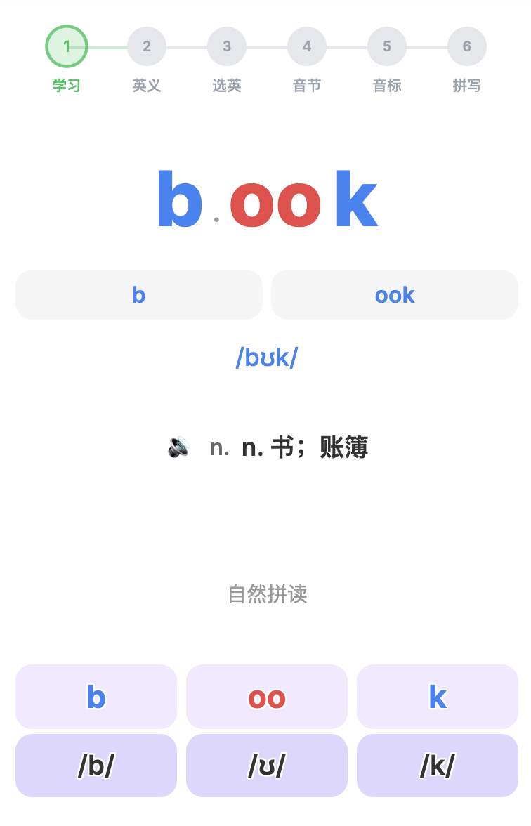 学习数据面板