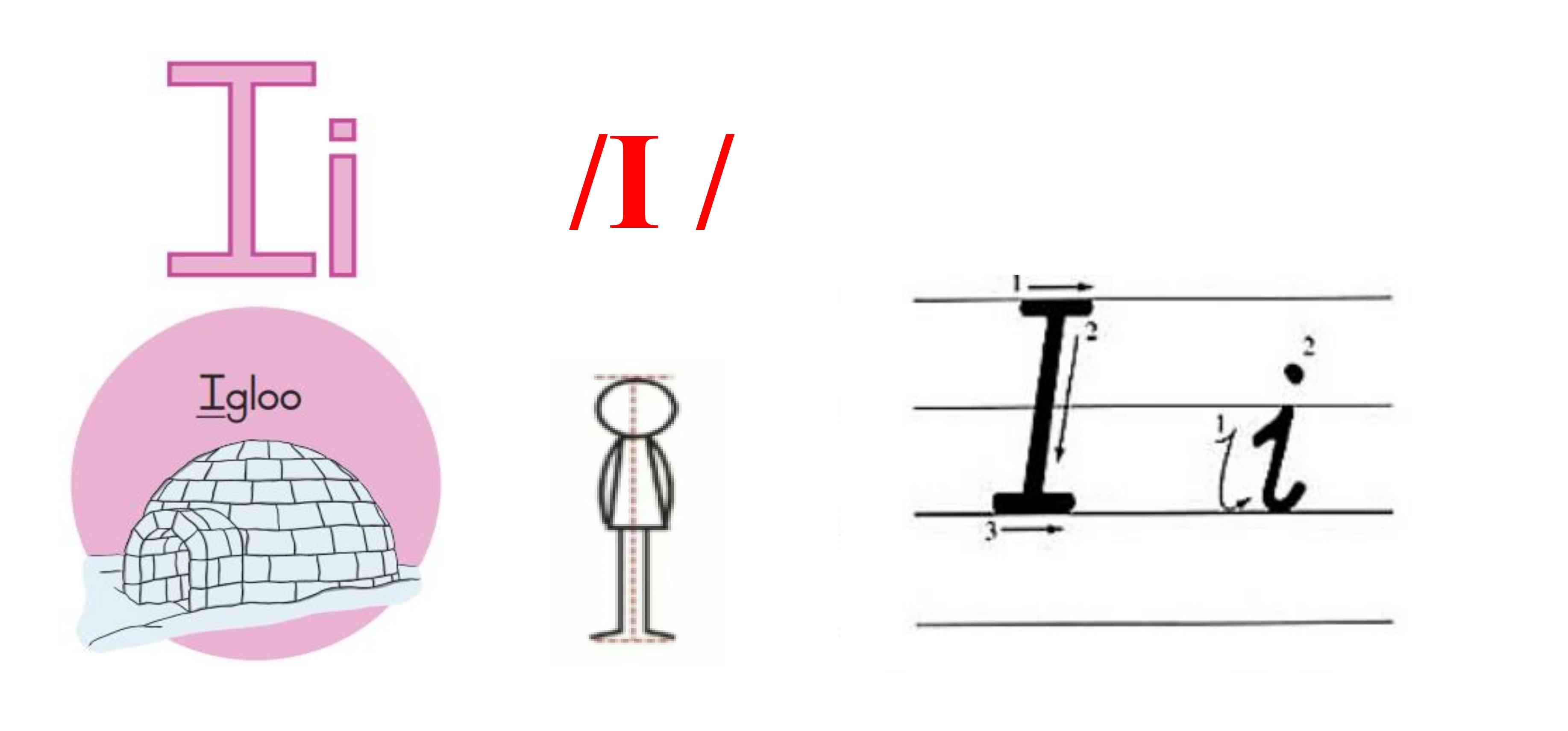 I