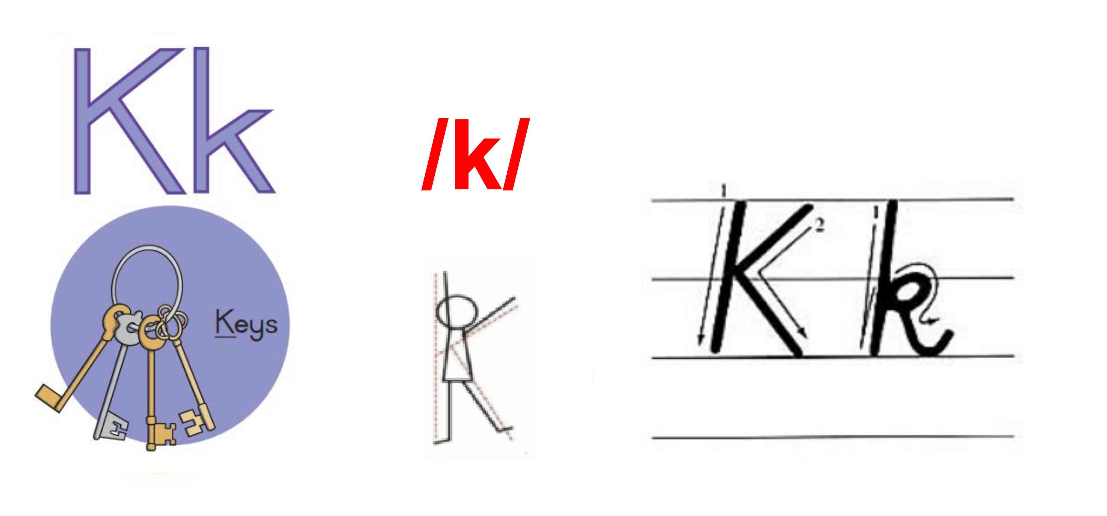 K