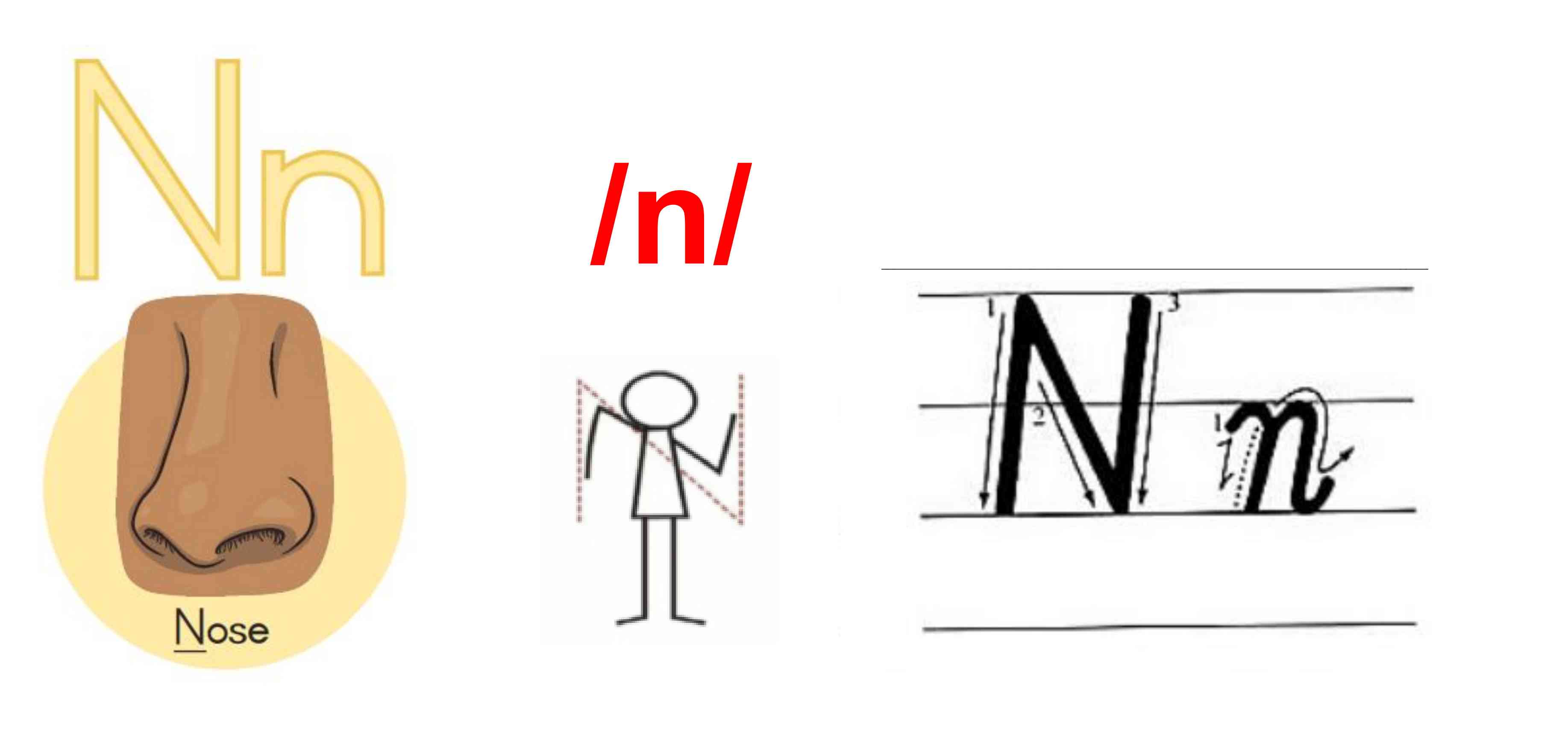 N