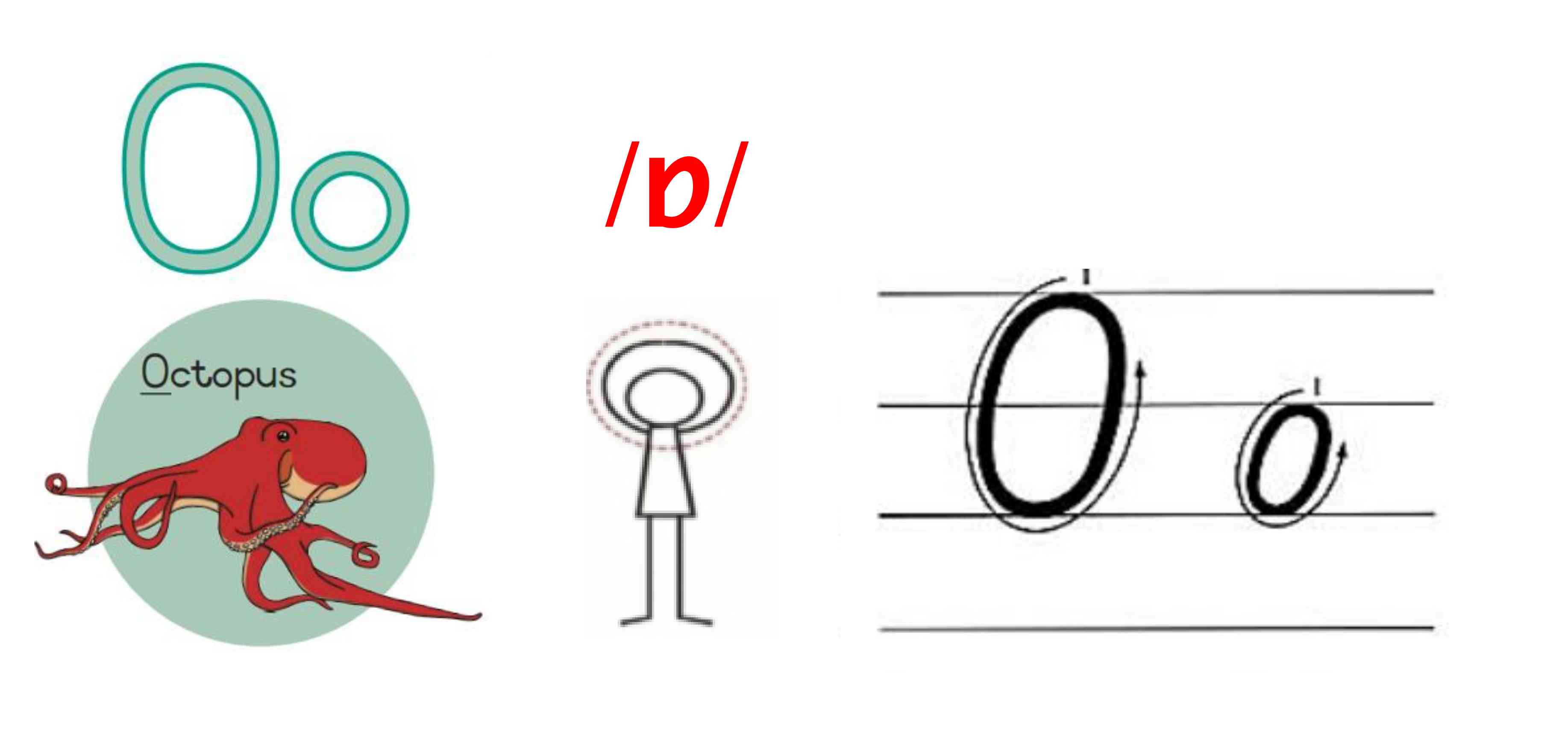 O